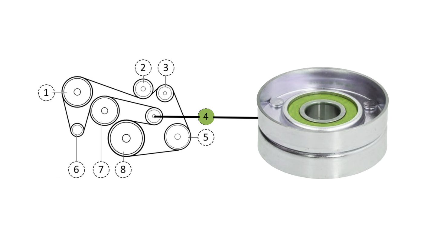 RTMG Stage 3 Upgraded Pulleys For Mercedes 1.8 Kompressor M271