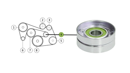 RTMG Stage 3 Upgraded Pulleys For Mercedes 1.8 Kompressor M271